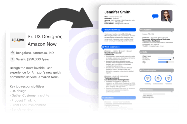 A resume targeted to a specific job ad with optimized keywords and structure.