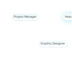 Career Map preview