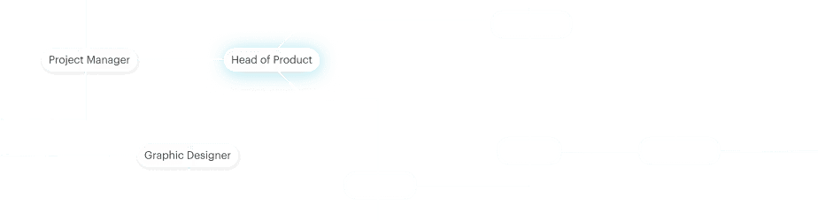 Career Map preview